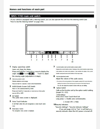 2020 daihatsu tanto 9-inch premium (nszn-y70ds) navigation & multimedia manual